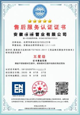 北海AAA級信用等級解析與企業信用評級服務指南
