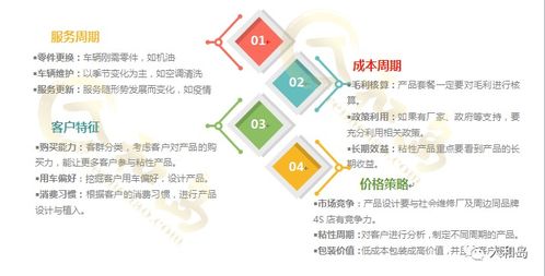 客戶流失成常態(tài)，4S店經(jīng)銷商如何借力粘性產(chǎn)品與服務(wù)實(shí)現(xiàn)自救與突圍？